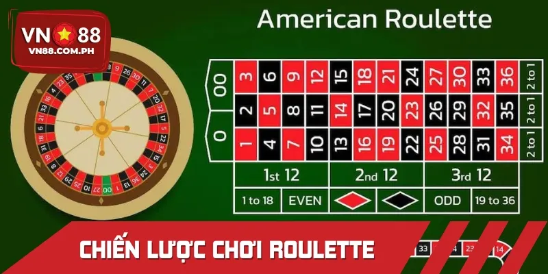 Chiến lược thắng lớn khi chơi bánh xe may mắn dễ dàng áp dụng