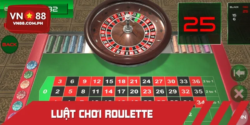 Tìm hiểu quy định cần nắm rõ của trò chơi trước khi tham gia cược