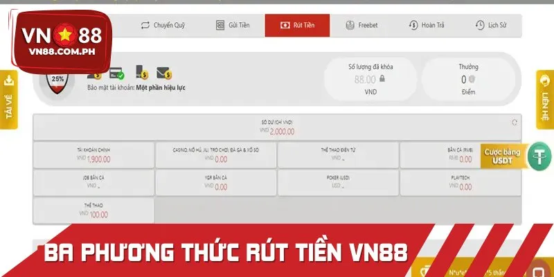 Ba phương thức rút tiền VN88 nhanh chóng