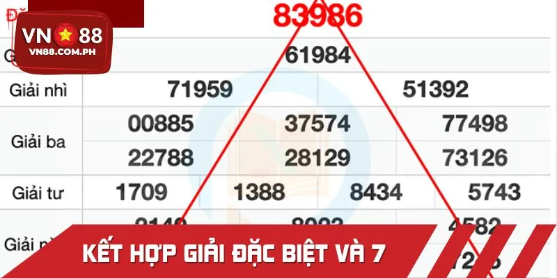 Soi cầu 3 càng theo giải nhất và bảy được đánh giá cao