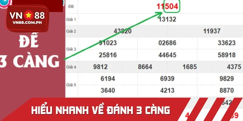 Soi cầu 3 càng có giá trị ăn thưởng cực lớn