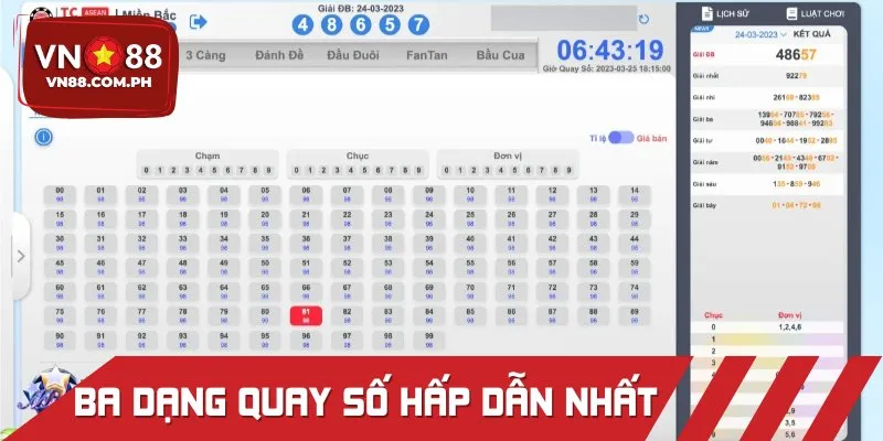 Ba dạng quay số hấp dẫn nhất tại nền tảng VN88